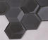 Heng Xing interlock matte hexagon floor tile Supply for kitchen